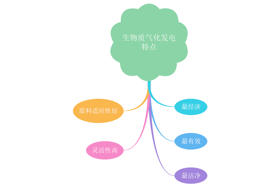 1520648687498566.png ͼ2.png