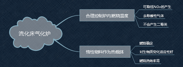 1520648727997648.png ͼ1.png