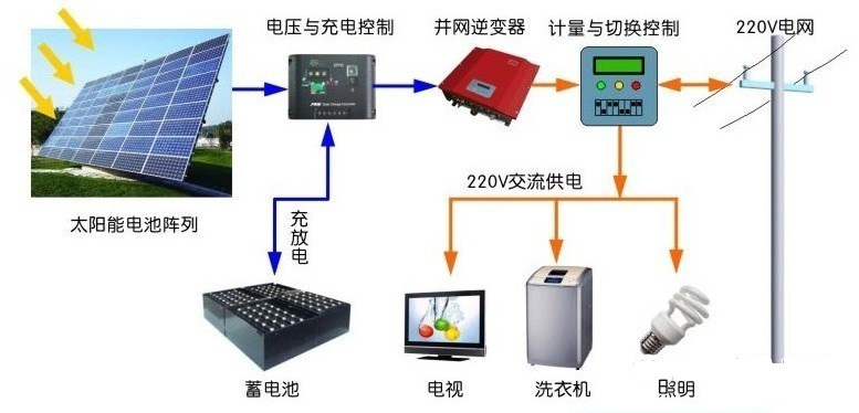 1536934022138484.png ͼƬ2.png