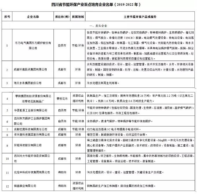 1571709534797378.jpg QQ½ØÍ¼20191021094410.jpg