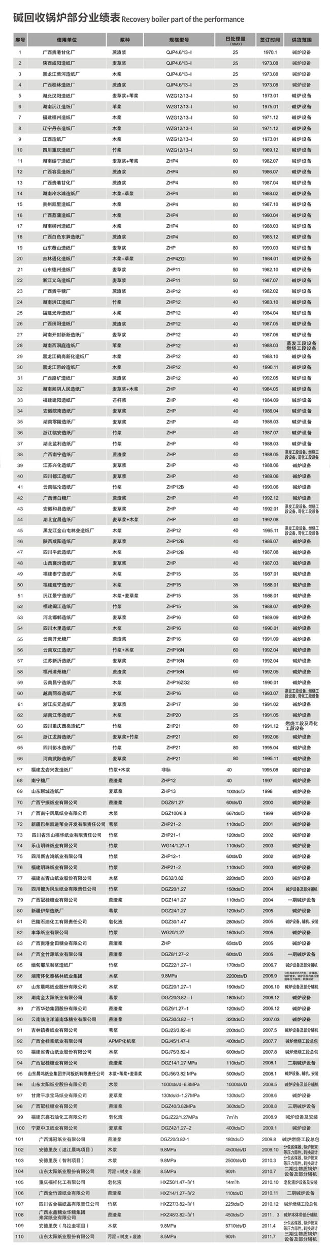 918������(�й���)�ٷ���վ